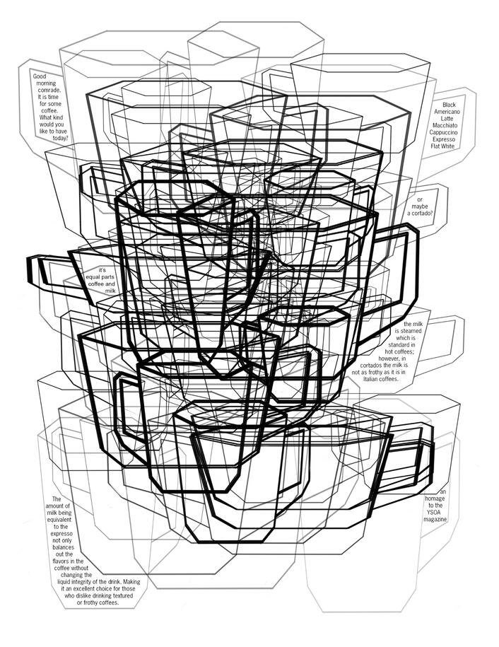 all the coffee all the coffee