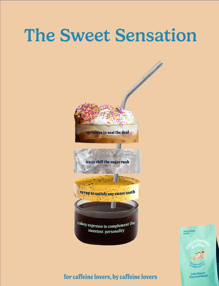 all the coffee all the coffee